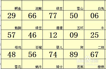 最強大腦電視節目裡那些牛人的記憶方法有哪些？