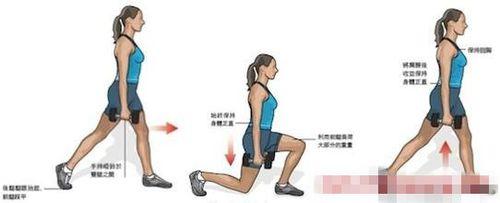 怎麼鍛鍊大腿肌肉