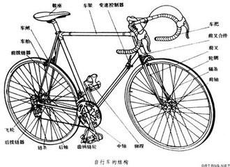 自行車飛輪的原理及維修