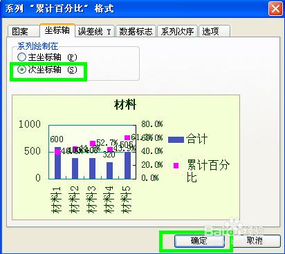 怎麼用WPS表格製作柏拉圖