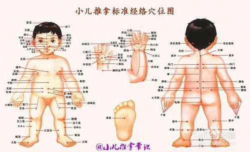 小兒推拿怎麼調理寶寶疳積