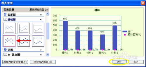 怎麼用WPS表格製作柏拉圖