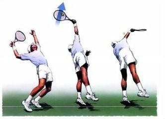 如何正確的練習打網球
