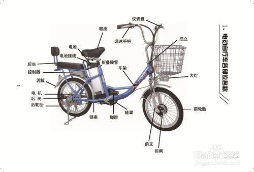 怎樣安全騎行電動自行車