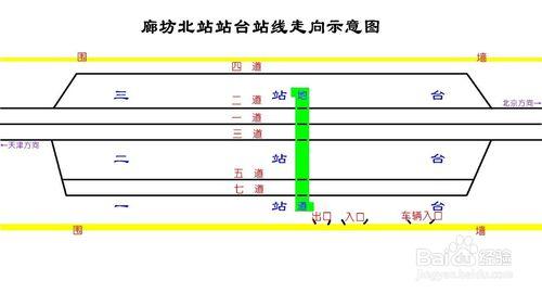 廊坊北站旅客乘車全攻略