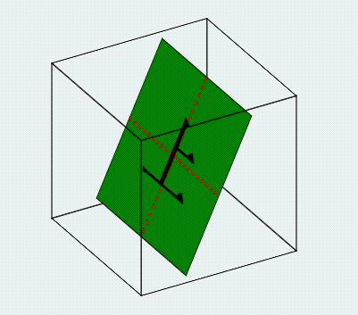 使用css3 3d製作一個運動的3d盒子