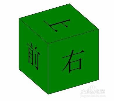 使用css3 3d製作一個運動的3d盒子