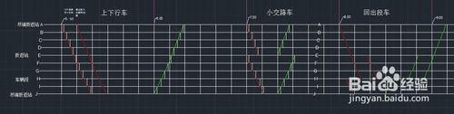 如何利用CAD畫列車運行圖