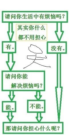 久坐不運動的危害有哪些？