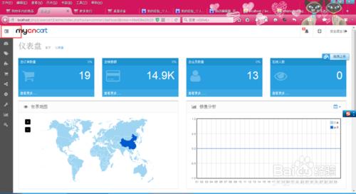 opencart後臺管理員操作