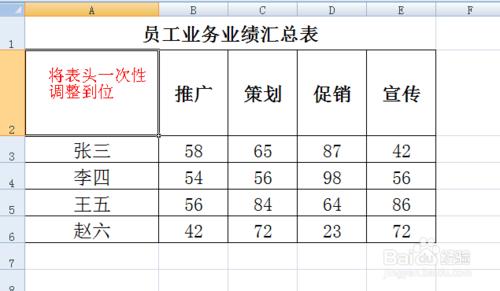 Excel斜線表頭怎麼做