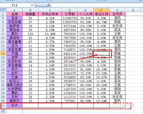 怎樣把表格中的行和列置換