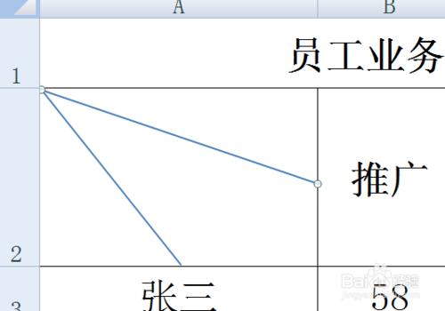 Excel斜線表頭怎麼做