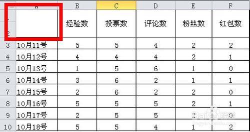 excel2010表格斜線怎麼畫