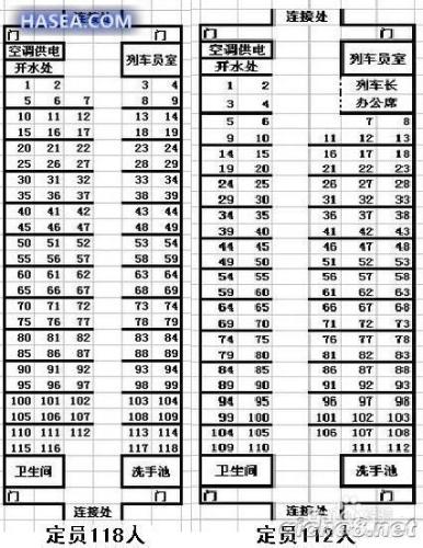 如何查看普通火車座位分佈圖和高鐵座位分佈圖