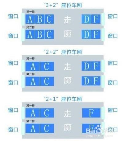 如何查看普通火車座位分佈圖和高鐵座位分佈圖