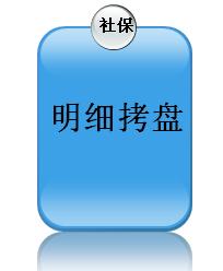 企業新員工參保辦理流程（臨沂）