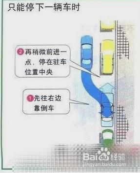 怎麼樣快速學會開車