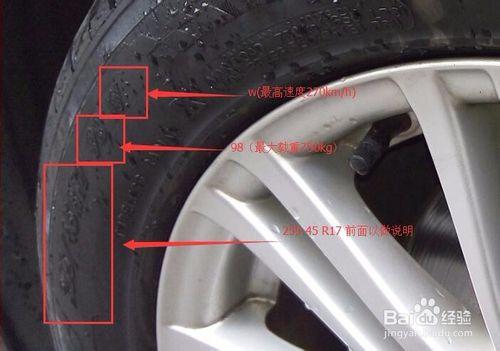 汽車輪胎上數字字母都代表什麼意思