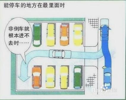 怎麼樣快速學會開車