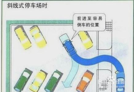 怎麼樣快速學會開車