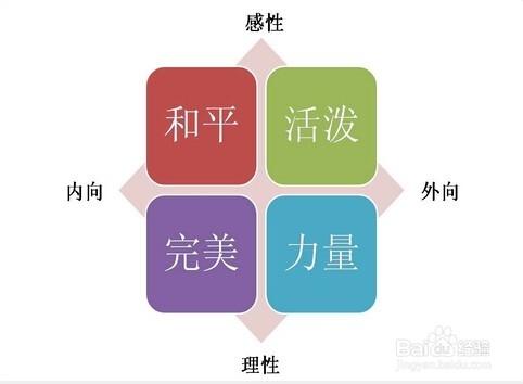 面試時如何提問/面試官提問方法及面試提問技巧