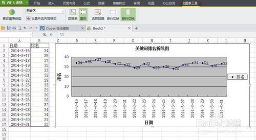 怎樣在Excel表格中插入折線圖