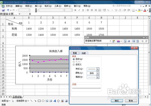 怎麼使用excel製作折線圖