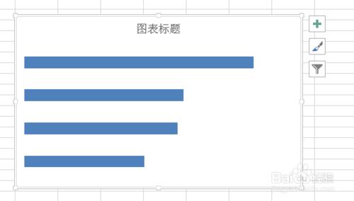 如何製作新穎的EXCEL銷量報表