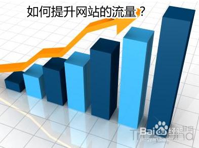 如何使用流量寶優化網站流量，提升網站流量？