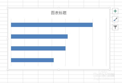 如何製作新穎的EXCEL銷量報表