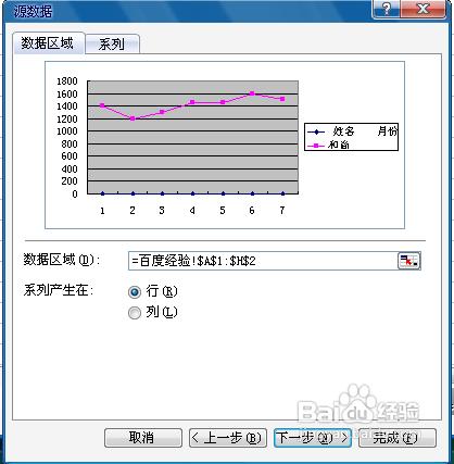 怎麼使用excel製作折線圖