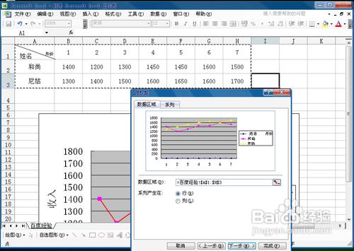 怎麼使用excel製作折線圖