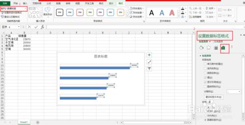 如何製作新穎的EXCEL銷量報表