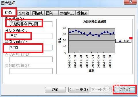 怎樣在Excel表格中插入折線圖？