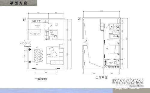 軟裝設計：29歲創業藝術家的Loft空間軟裝方案