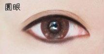 根據你的眼型來畫眼線，如何畫好眼線？