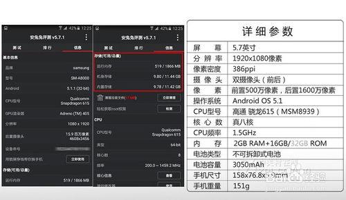 2015年兩千到三千價格段的手機有哪些？