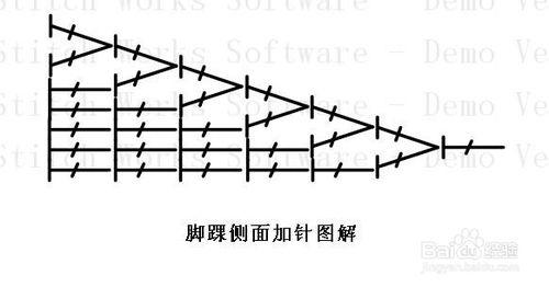 鉤編毛線襪教程