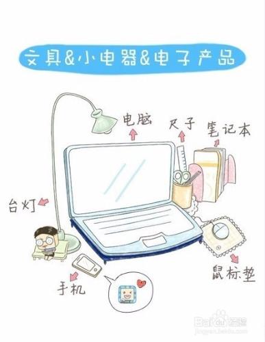 大一新生開學必備物品