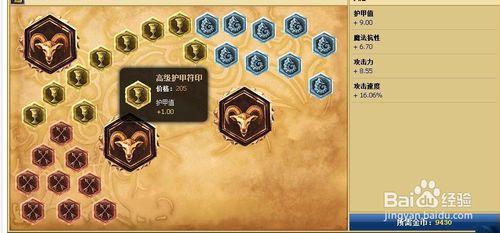 英雄聯盟lol狂暴之心凱南ADC天賦符文加點圖