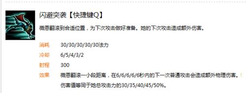 英雄聯盟adc：[4]薇恩VN暗夜獵手