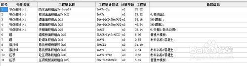 斯維爾三維算量軟件：[5]節點構件