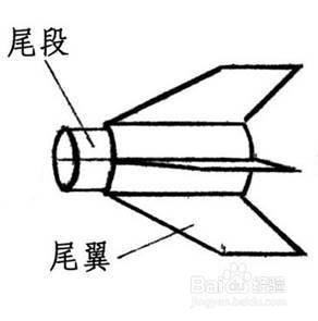 如何製作火箭模型基礎篇