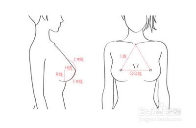 乳腺疾病自檢的方法和步驟