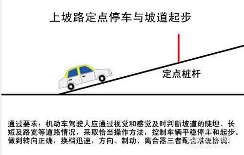 鄭州駕校考試科目二注意事項