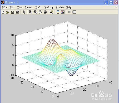 學習matlab，肯定是要學習應用matlab繪圖