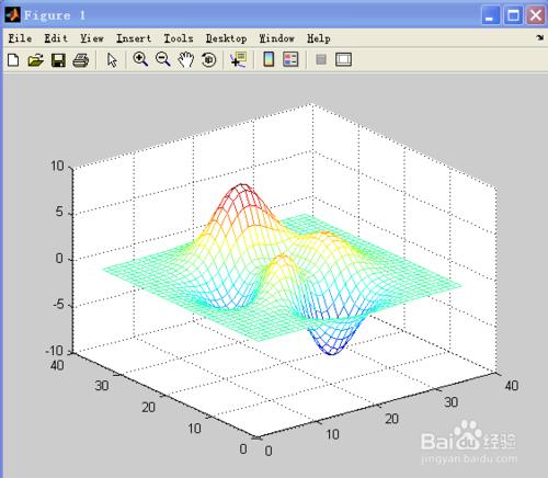 學習matlab，肯定是要學習應用matlab繪圖