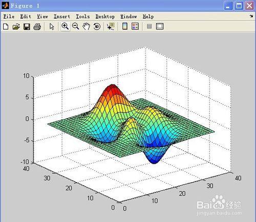 學習matlab，肯定是要學習應用matlab繪圖