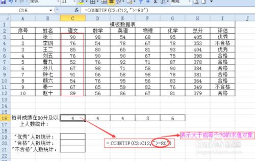 指定求和函數(COUNTIF)在成績評估中如何應用？